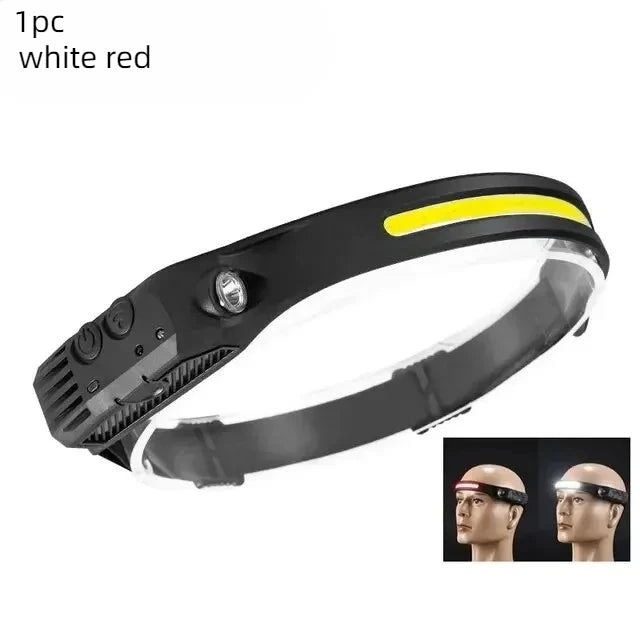 LED Headlamp (Motion Sensor On/Off)