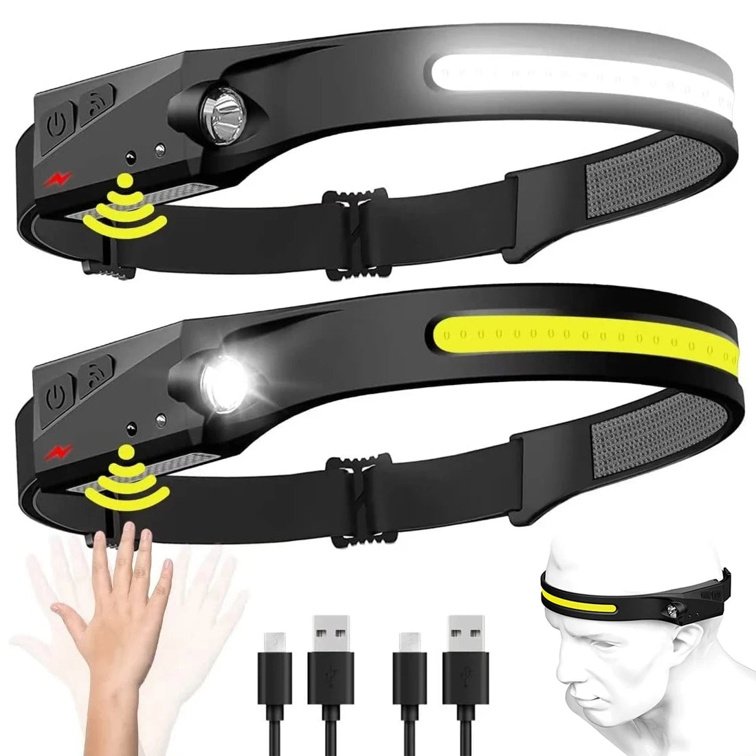 LED Headlamp (Motion Sensor On/Off)