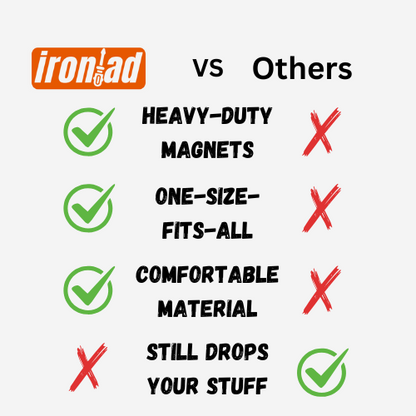 Iron-Band™